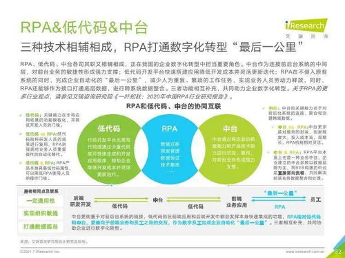 艾瑞咨询 2021年中国企业服务研究报告